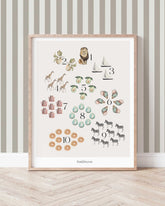 Count With Me - Numbers Art Print