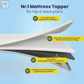 White and gray layered Brightr Aurora memory foam mattress topper with cooling cover and anti-slip base for proper spinal alignment