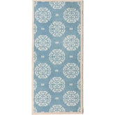 Eco Washable Floral Mats – Geometric - Blue / 65X150 cm - Doormat