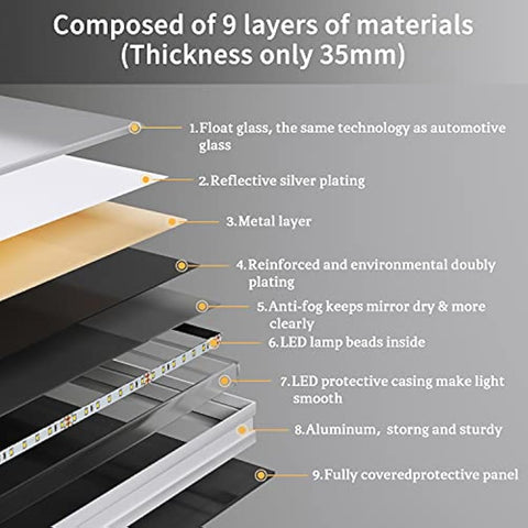 Dripex Bathroom Mirror with LED Lights, 500 * 700 MM Illuminated Backlit Wall Mounted Vanity Mirror Dimmable Switch 3 Colors and Demister Pad, Horizontal/Vertical