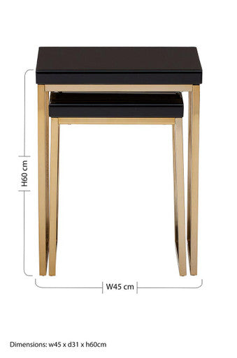 Kensington Townhouse Set Of 2 Nesting Tables