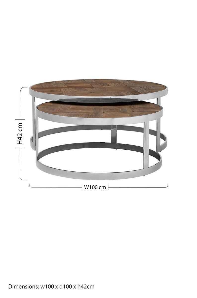 Mitra Nest Of 2 Tables