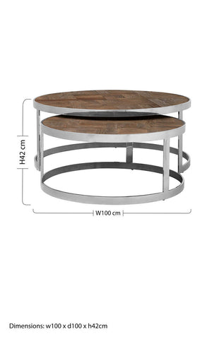 Mitra Nest Of 2 Tables