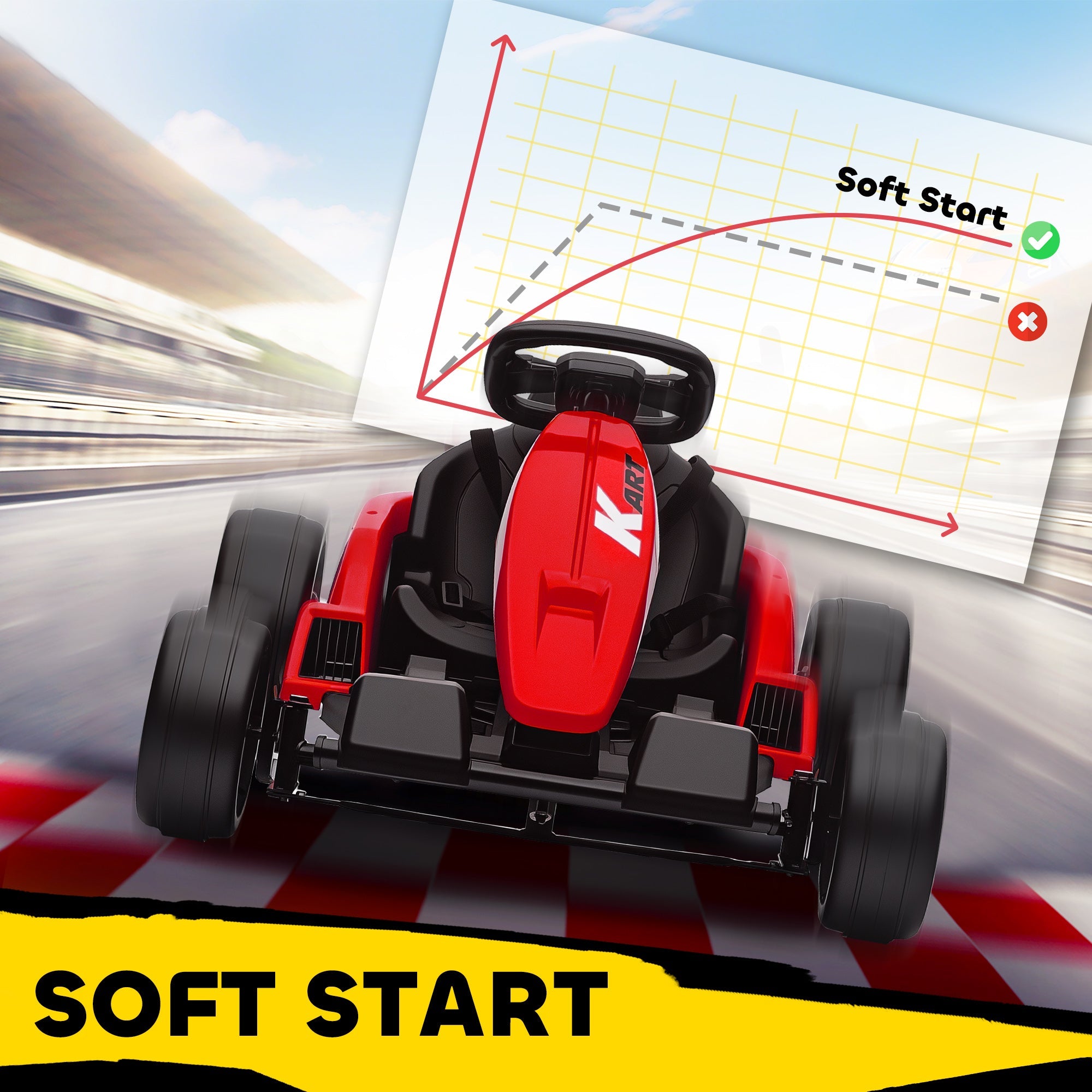 AIYAPLAY 24V Electric Go Kart, Drift Kart with Adjustable Seat, Slow Start, 5-Point Harness, Music, Horn, for 6-12 Years, Red