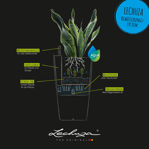 Lechuza Self Watering Plant Pots CUBICO Cottage 40 Large Rattan Look Plastic Outdoor Indoor Planter with Drainage Hole H75 L40 W40 cm Granite