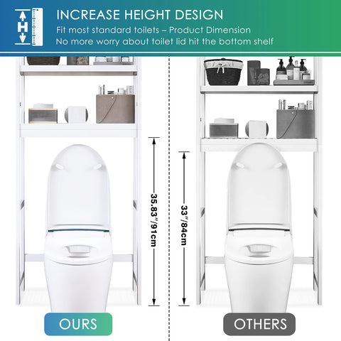 SMIBUY Bathroom Storage Shelf, Bamboo Over-The-Toilet Organizer Rack, Freestanding Toilet Space Saver with 3-Tier Adjustable Shelves (White)
