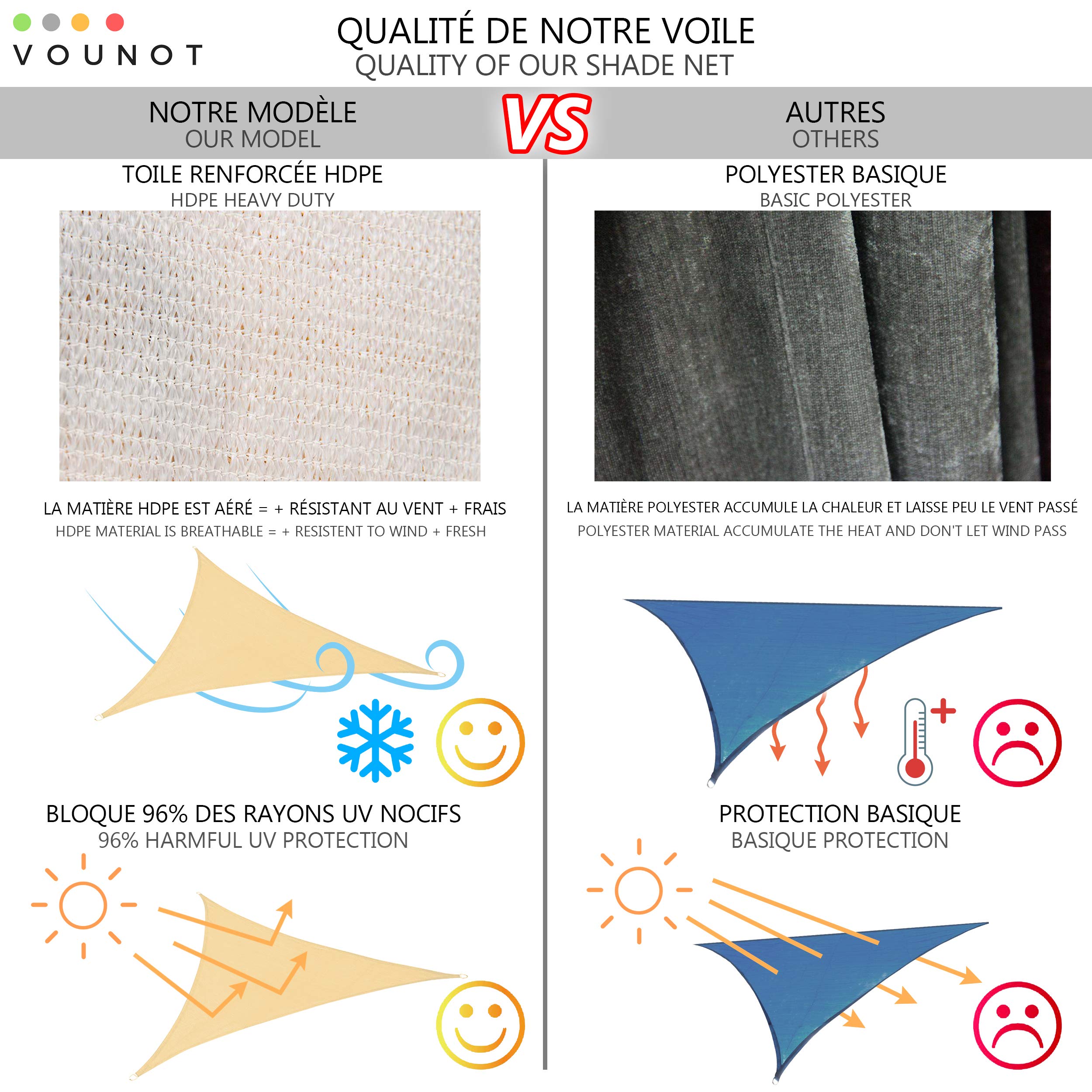 VOUNOT Sun Shade Sail Canopy Triangle 5x5x5m with Fixing Kit, HDPE, UV-Protection Breathable Awning for Garden Outdoor Patio, Ivory