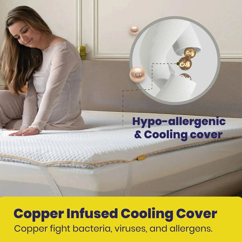 Brightr® Aurora Memory Foam Mattress Topper | Soft & Medium | 5 cm Reversible | Pressure Relief for Shoulder, Hip & Back