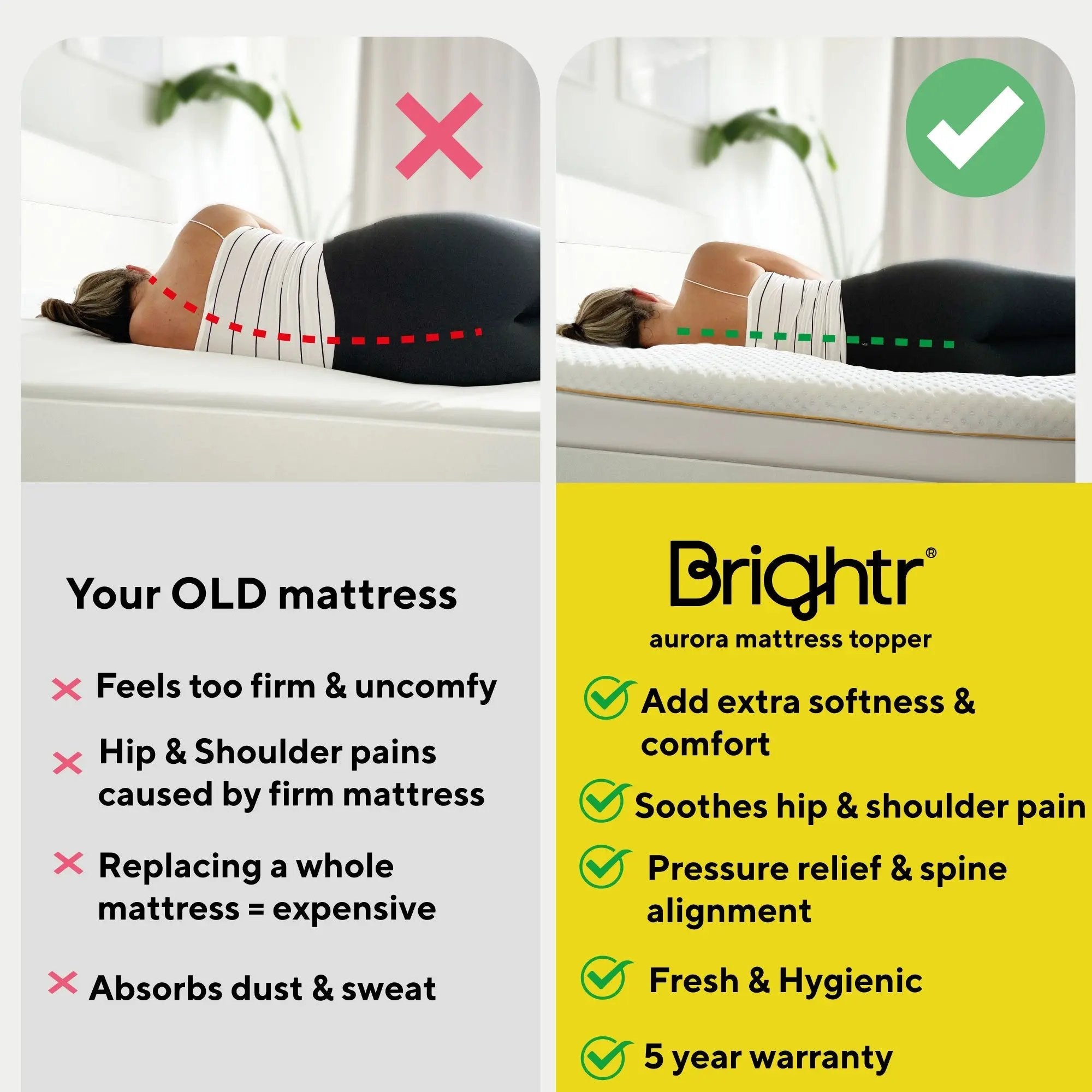 Brightr® Aurora  2 in 1 Memory Foam mattress topper