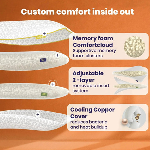 Brightr® Luna adjustable memory foam pillow bundle