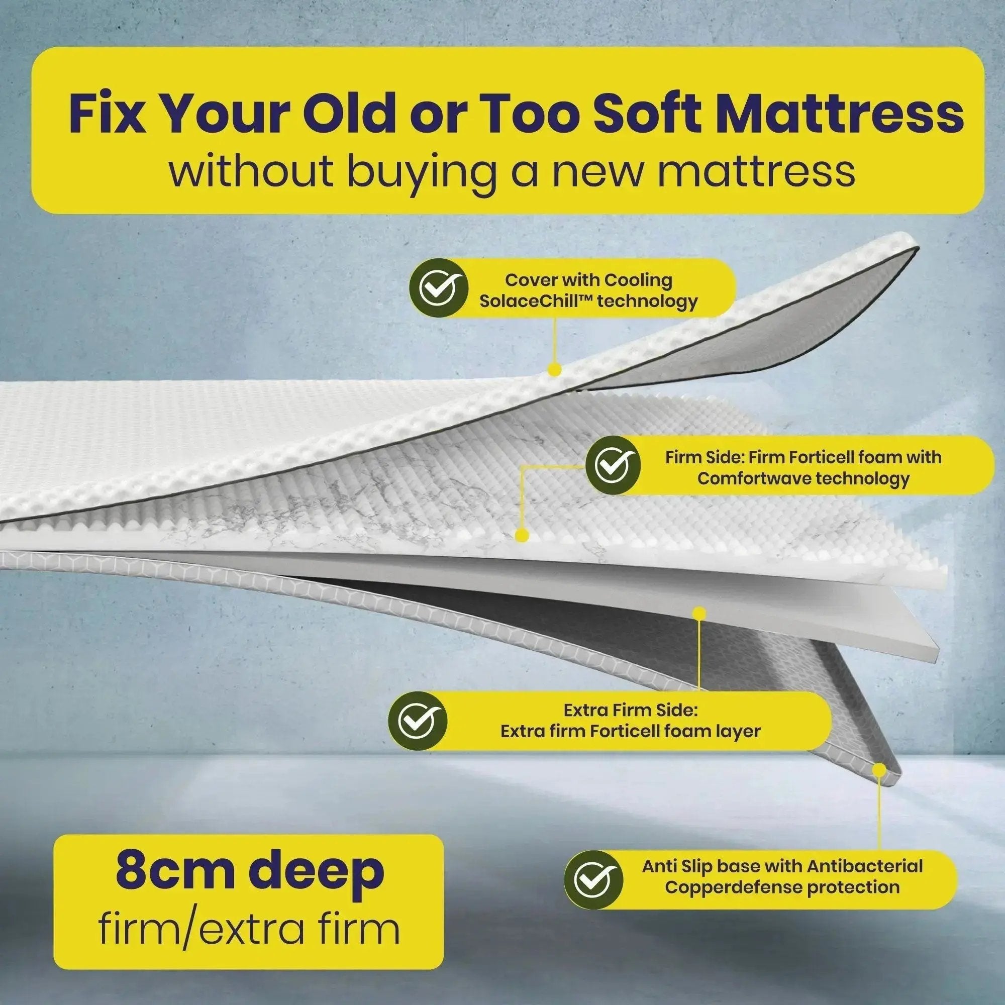 Brightr® Orthopedic Hard Mattress Topper Designed for People with Back Pain