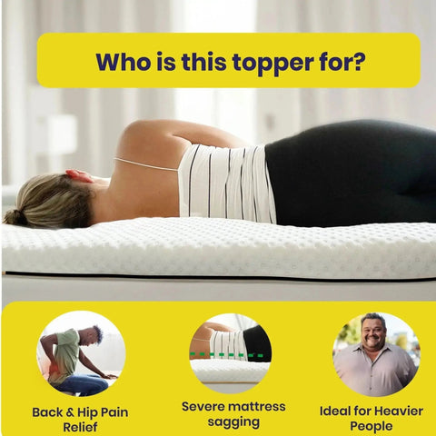 Brightr® Orthopedic Hard Mattress Topper Designed for People with Back Pain