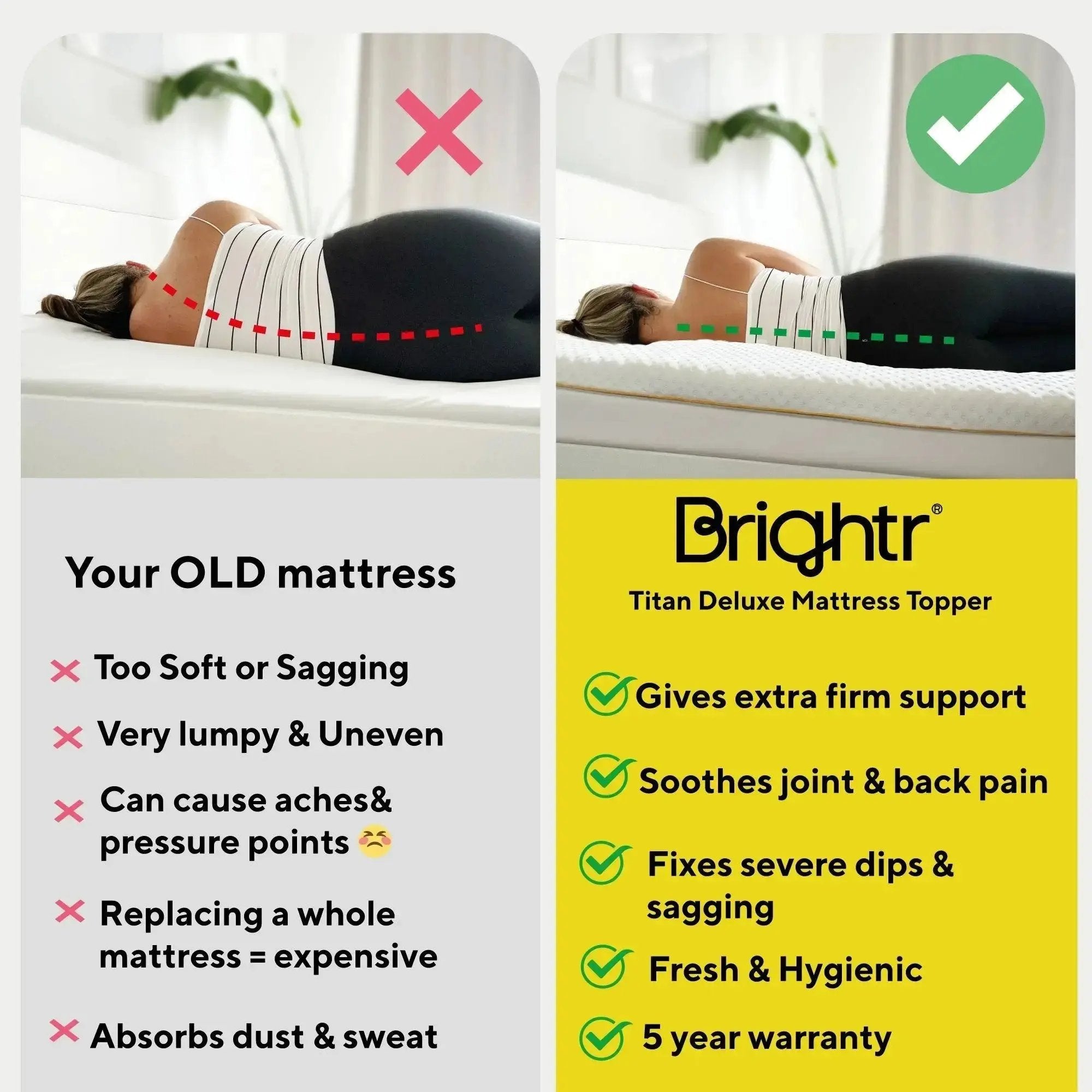 Brightr® Orthopedic Hard Mattress Topper Designed for People with Back Pain