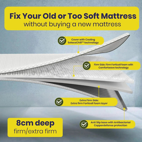 Brightr® Orthopedic Hard Mattress Topper Designed for People with Back Pain