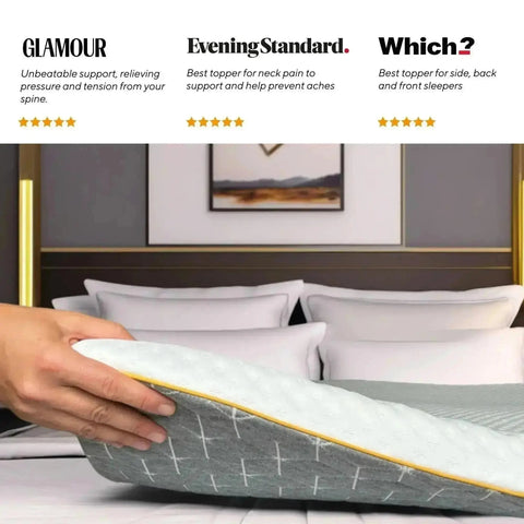 Brightr® Orthopedic Hard Mattress Topper Designed for People with Back Pain