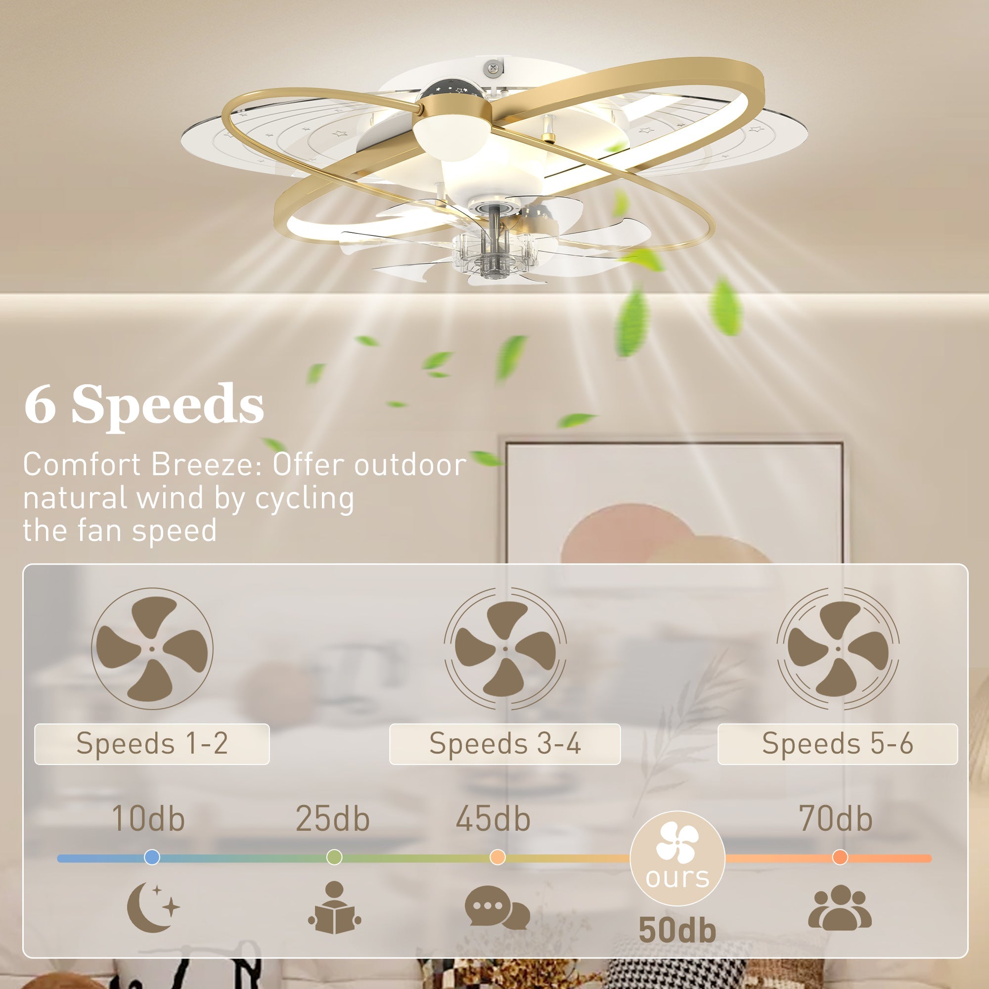 HOMCOM Ceiling Fan with Light and Remote, 3 Colour Temperatures, LED Mount Ceiling Fan Light for Bedroom, Gold Tone