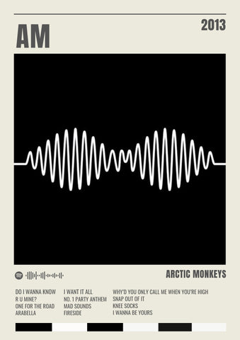 AM - Arctic Monkeys Inspired Album Track Poster