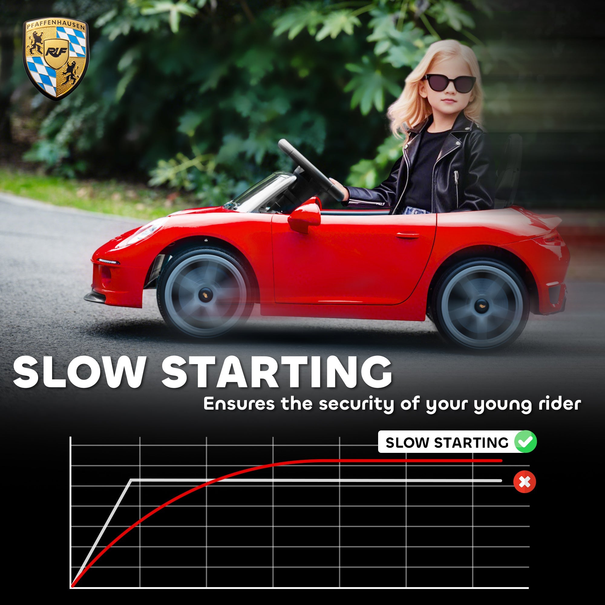 AIYAPLAY Kids Electric Car, 12V Licensed RUF GT Ride on Car with Suspension, Remote Control, Music, for 3-5 Years, Red