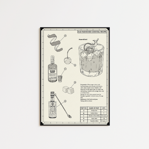 Old Fashioned Recipe - A5 Print