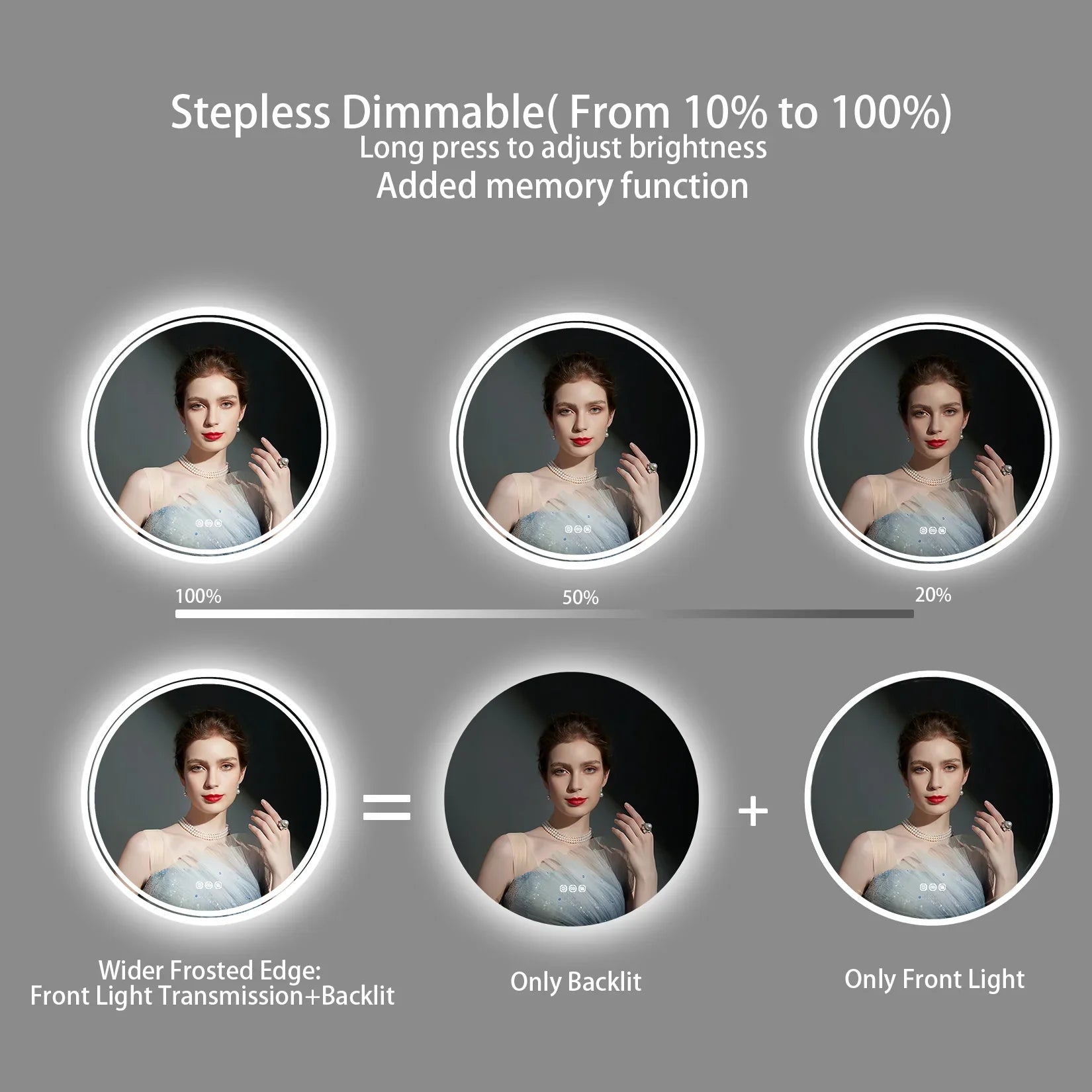 Large Round LED Bathroom Vanity Mirror Anti-Fog with Brighter Lights for Makeup Wall Mount Smart Touch