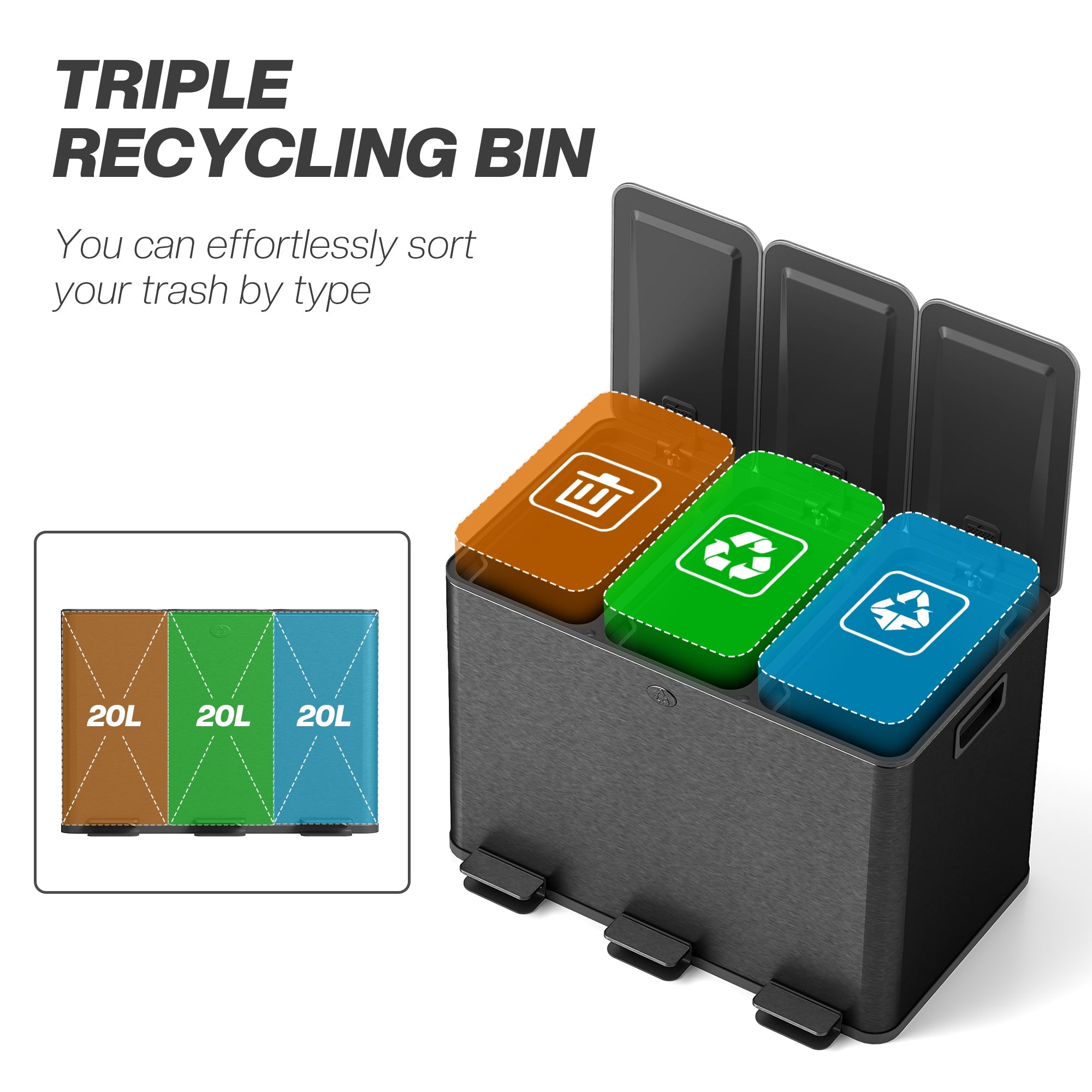 HOMCOM 3 x 20L Pedal Bin, Steel Triple Kitchen Bin with Soft Close Lid, Removable Inner Buckets, Fingerprint-Proof, Black