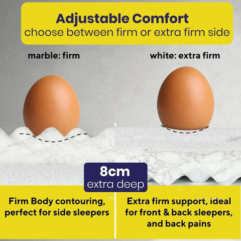 Brightr® Orthopedic Hard Mattress Topper Designed for People with Back Pain