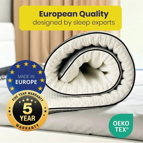 Brightr® Orthopedic Hard Mattress Topper Designed for People with Back Pain