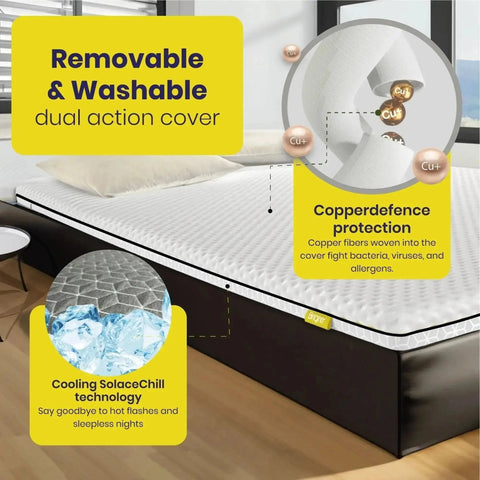 Brightr® Orthopedic Hard Mattress Topper Designed for People with Back Pain