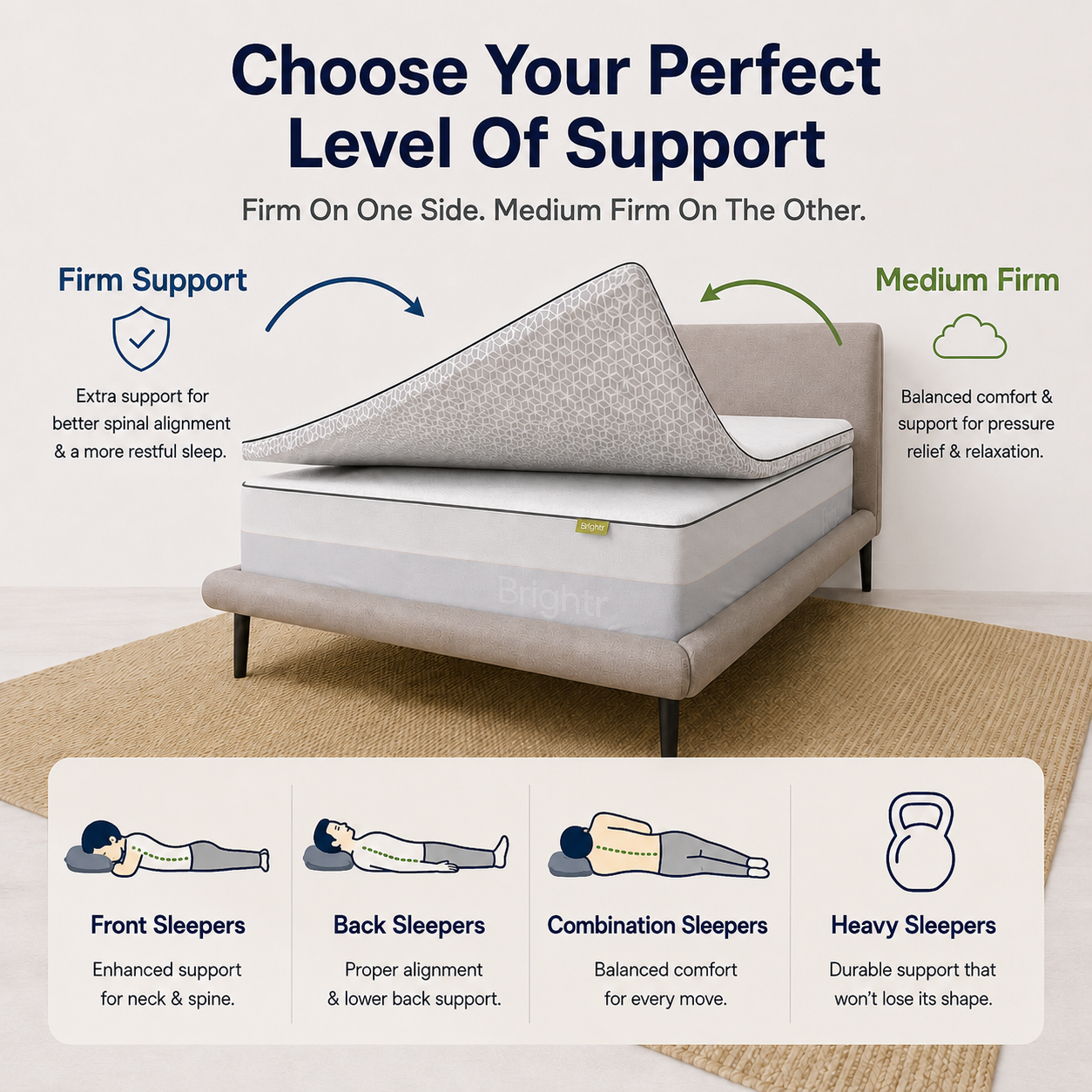 Brightr® Titan 2 in 1 Mattress Topper