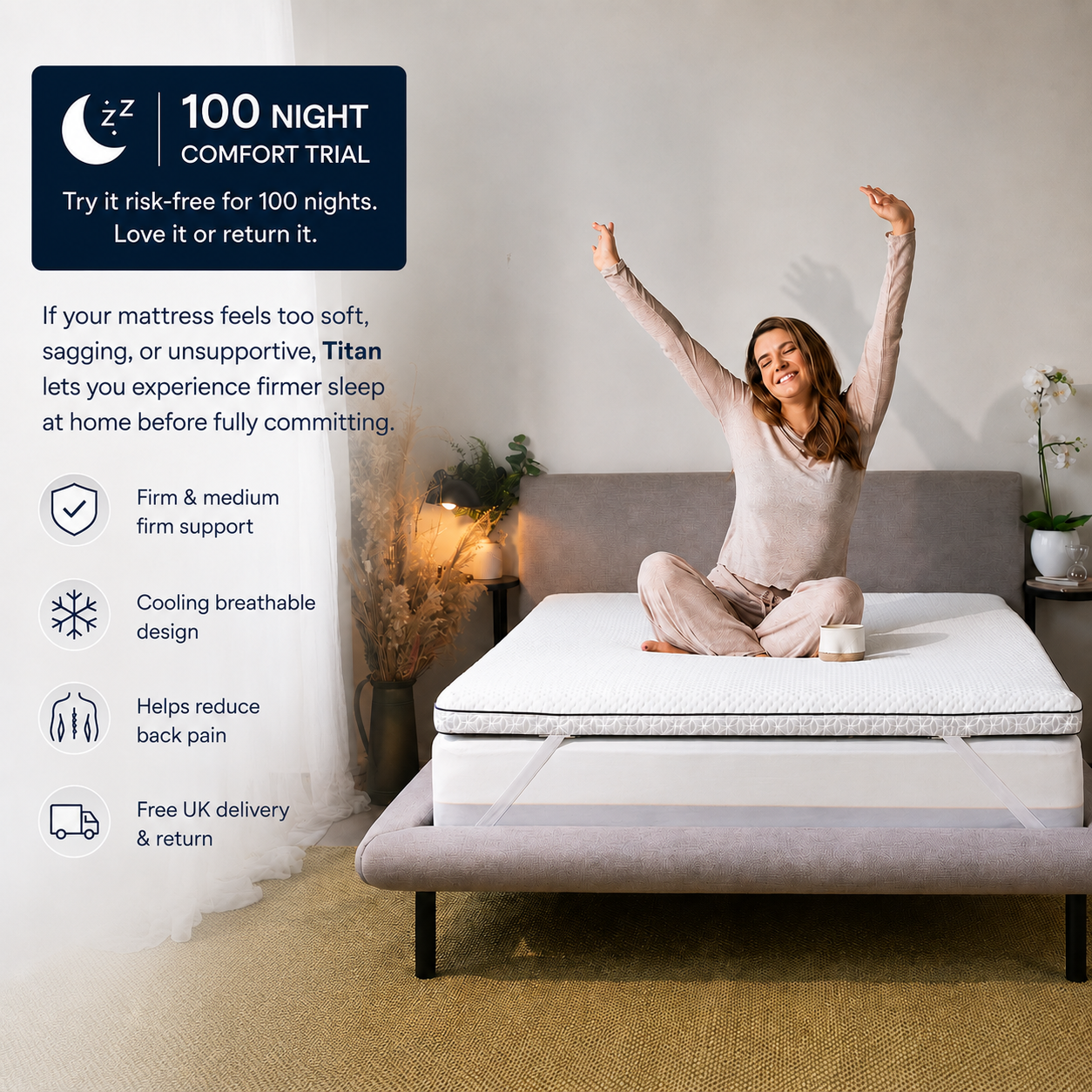 Brightr® Titan 2 in 1 Mattress Topper