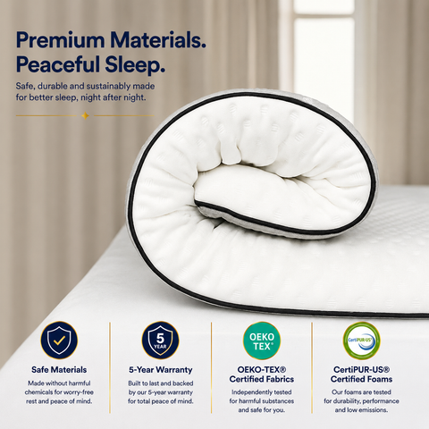 Brightr® Titan 2 in 1 Mattress Topper