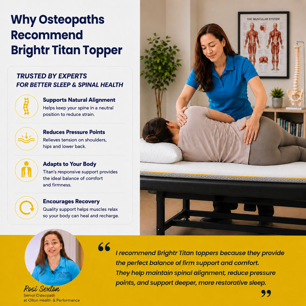 Brightr® Titan Deluxe Mattress Topper | Extra Firm & Firm| 8 cm Reversible | Designed for Soft & Sagging Mattresses