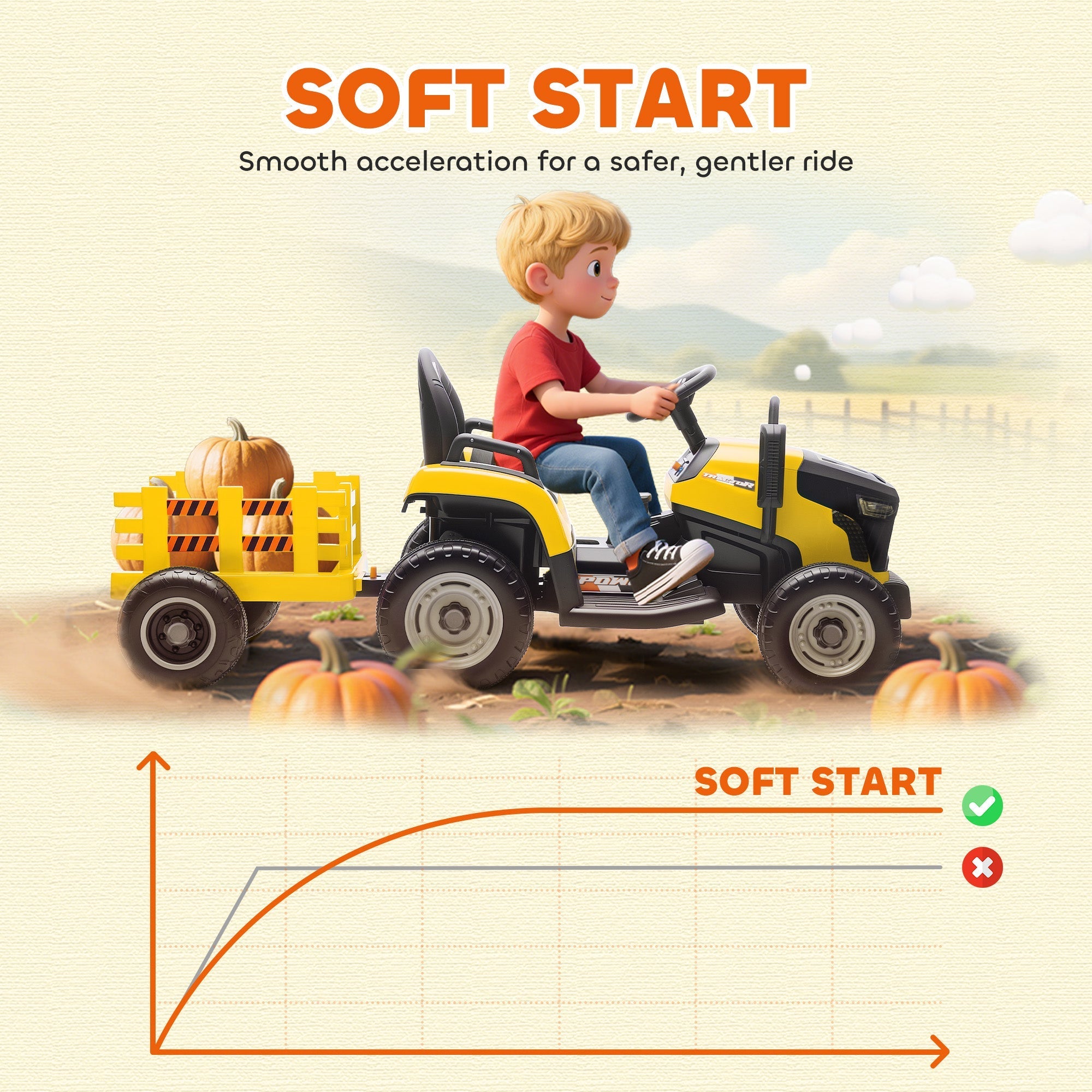 Yellow and black AIYAPLAY 12V ride on tractor with remote control and detachable trailer carrying pumpkins for kids 3-8 years