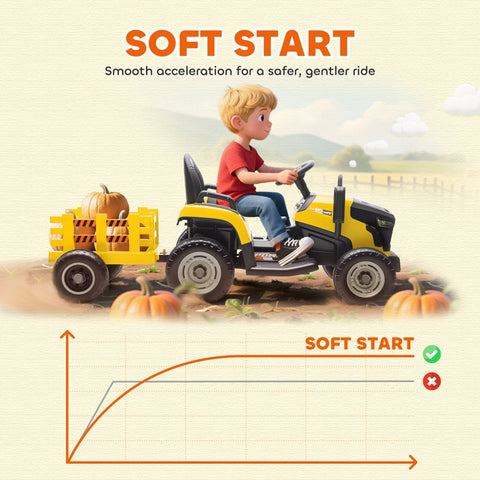 Yellow and black AIYAPLAY 12V ride on tractor with remote control and detachable trailer carrying pumpkins for kids 3-8 years