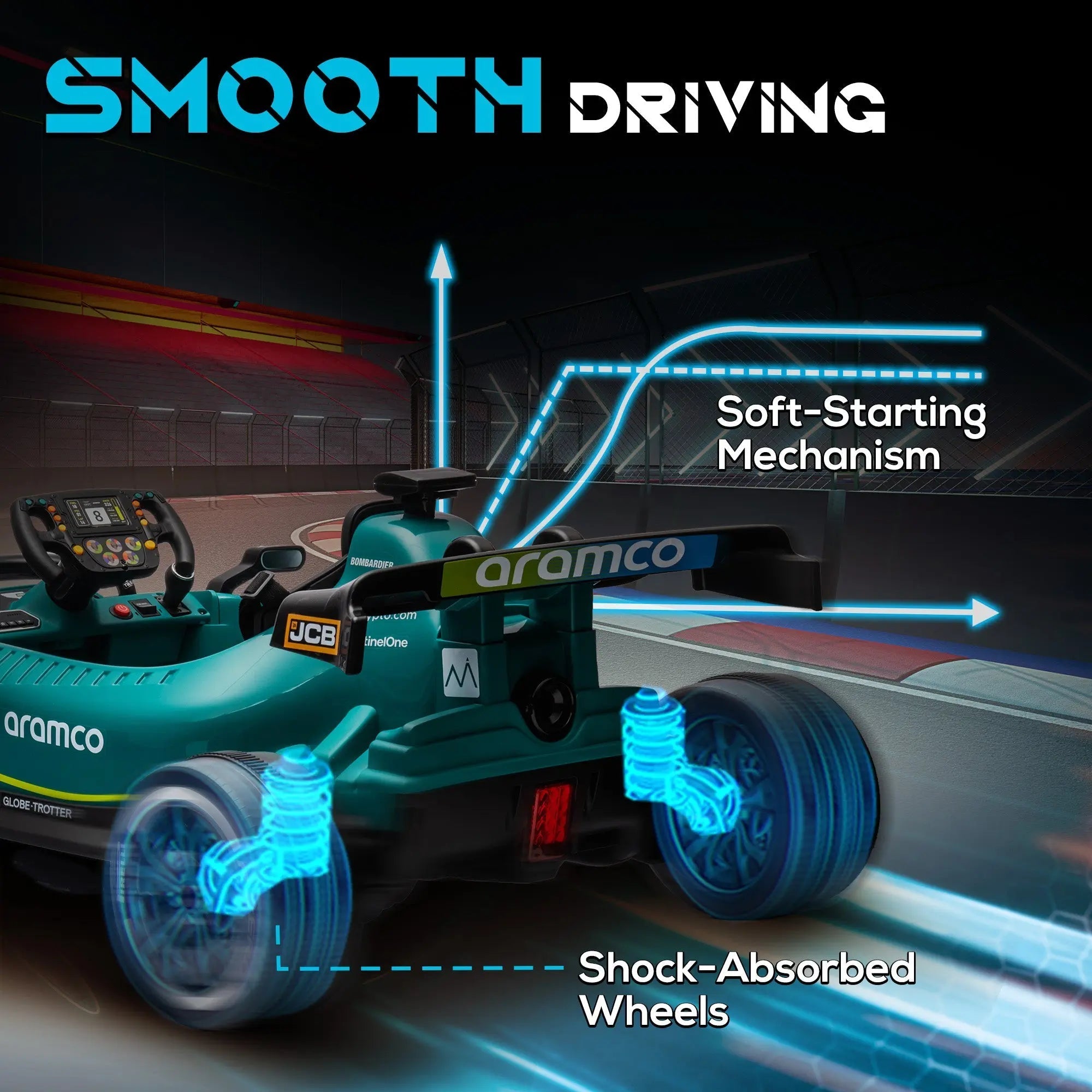 Teal and black aston martin licensed 12v kids ride on kart with strong power sponsor decals and suspension wheels