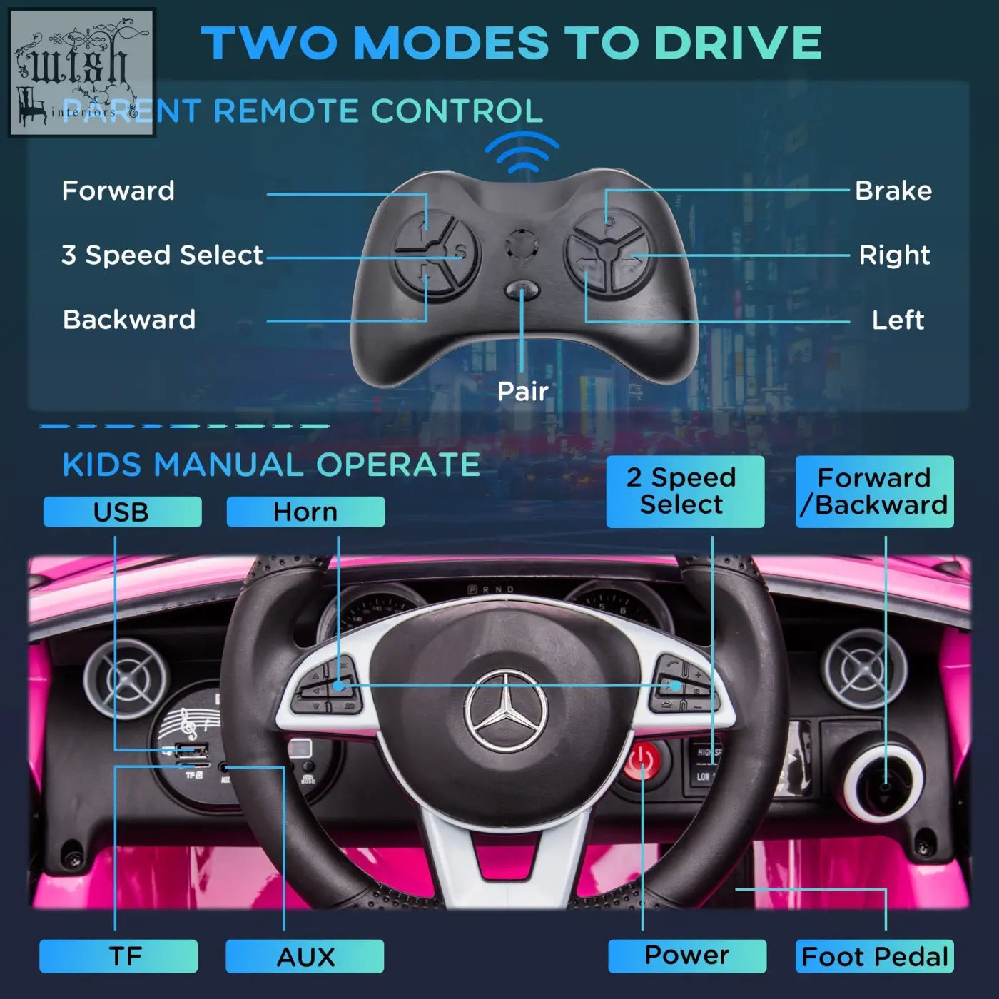Pink benz slc 300 kids electric ride on car with black silver steering wheel and remote control for ages 3 to 6