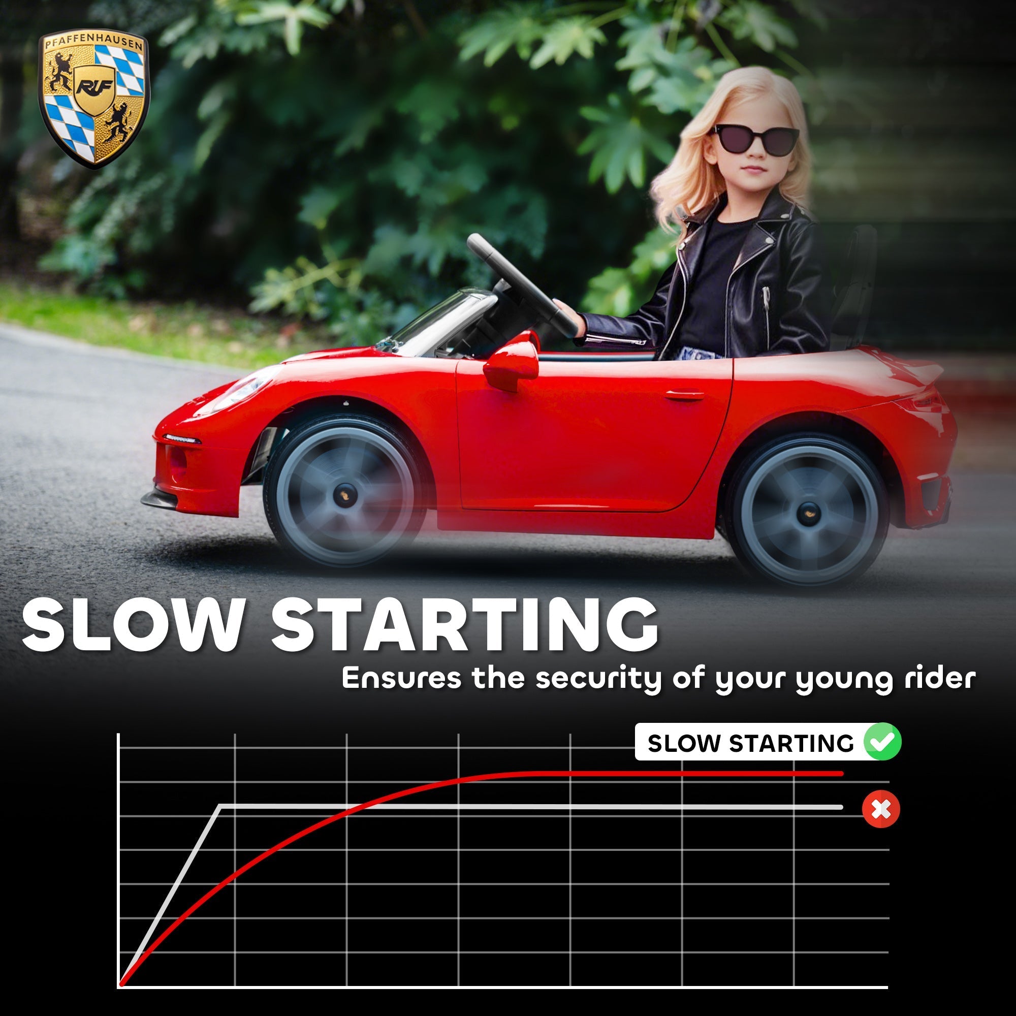 Red licensed ruf kids electric car with sleek convertible design and black leather like upholstery for ages 3-5