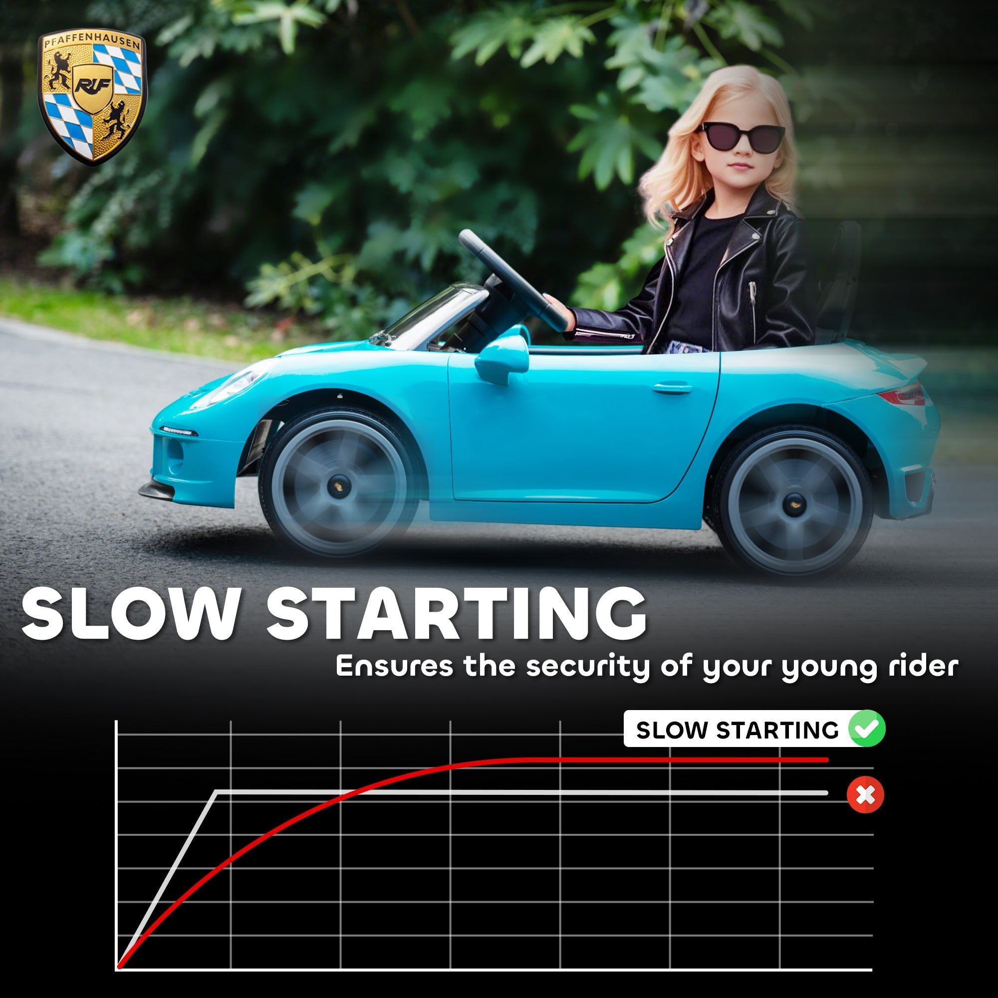 A turquoise licensed ruf kids electric car with suspension and remote controlled driven by a child in sunglasses and black jacket