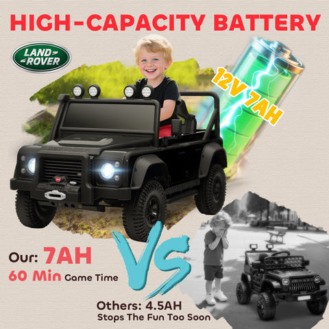 Black land rover defender battery-powered toy car with remote control music horn led lights for kids 3-5 years old