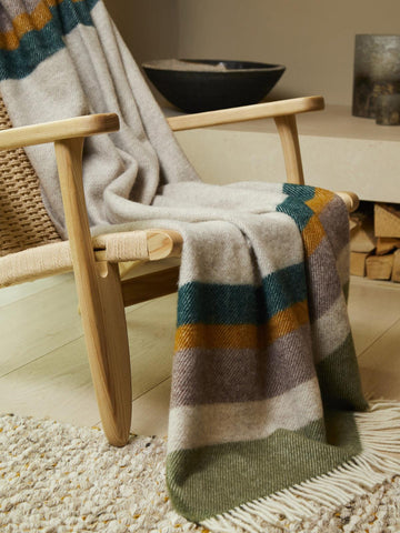 A cozy alaska stripe pure new wool throw blanket in earth tones with soft white fringe perfect for your blanket size guide