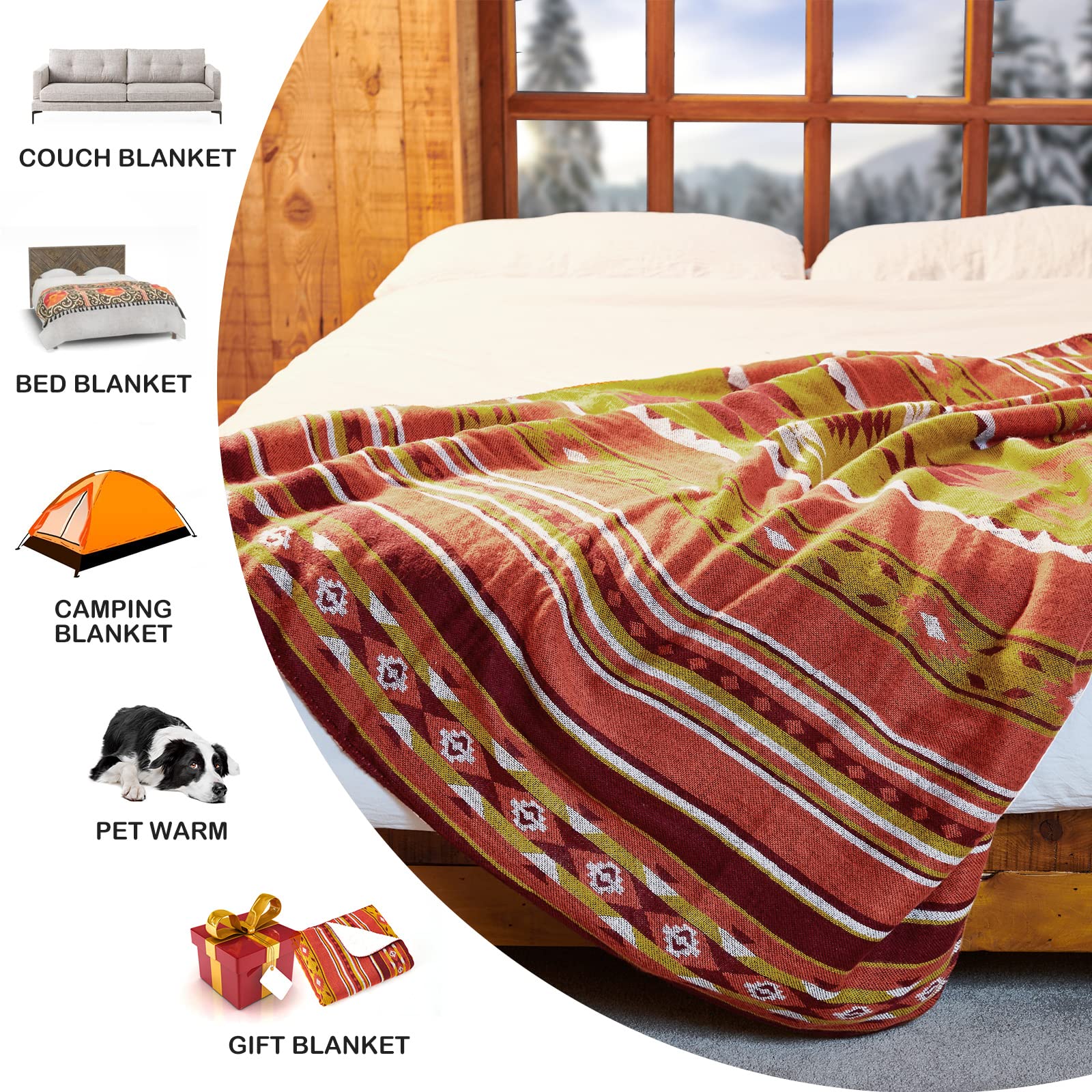 A cozy aztec pattern throw blanket with soft sherpa lining in warm terracotta and olive green draped on a bed