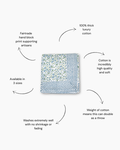 Cranberry Blue And White Hand Blocked Tablecloth
