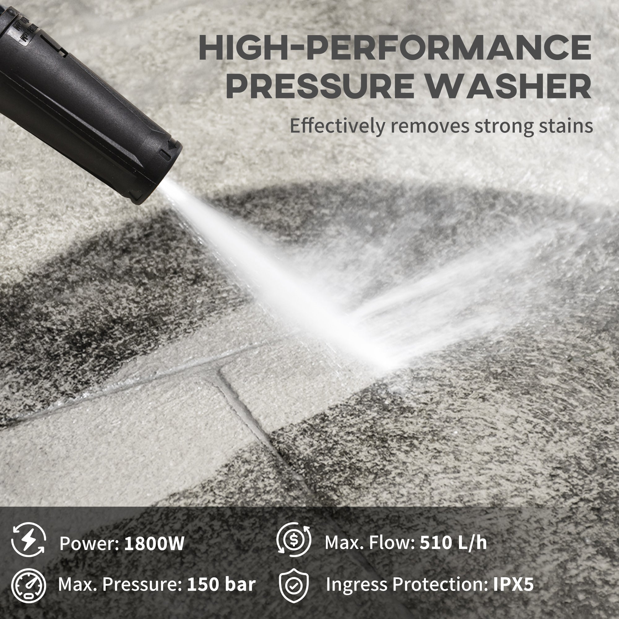 DURHAND 1800W High\'c2\'a0Pressure\'c2\'a0Washer, 150 Bar Pressure, 510 L/h Flow, High-Performance Portable Power Washer Jet Wash Cleaner with 6M Hose and Hose Reel for Garden, Car, Furniture, Yellow