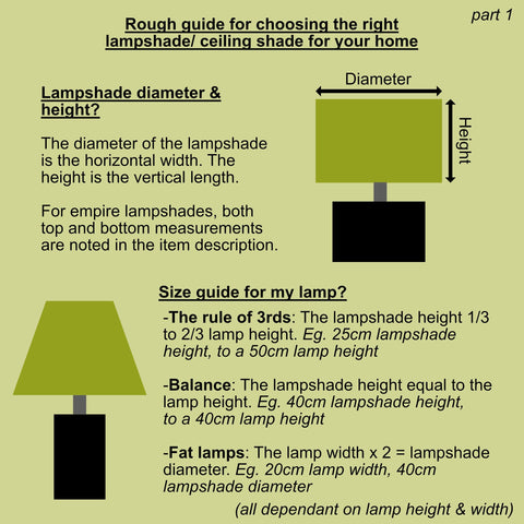 Olive green french drum lampshade from the ecru wiggle collection with black base and gray stem handmade in the uk