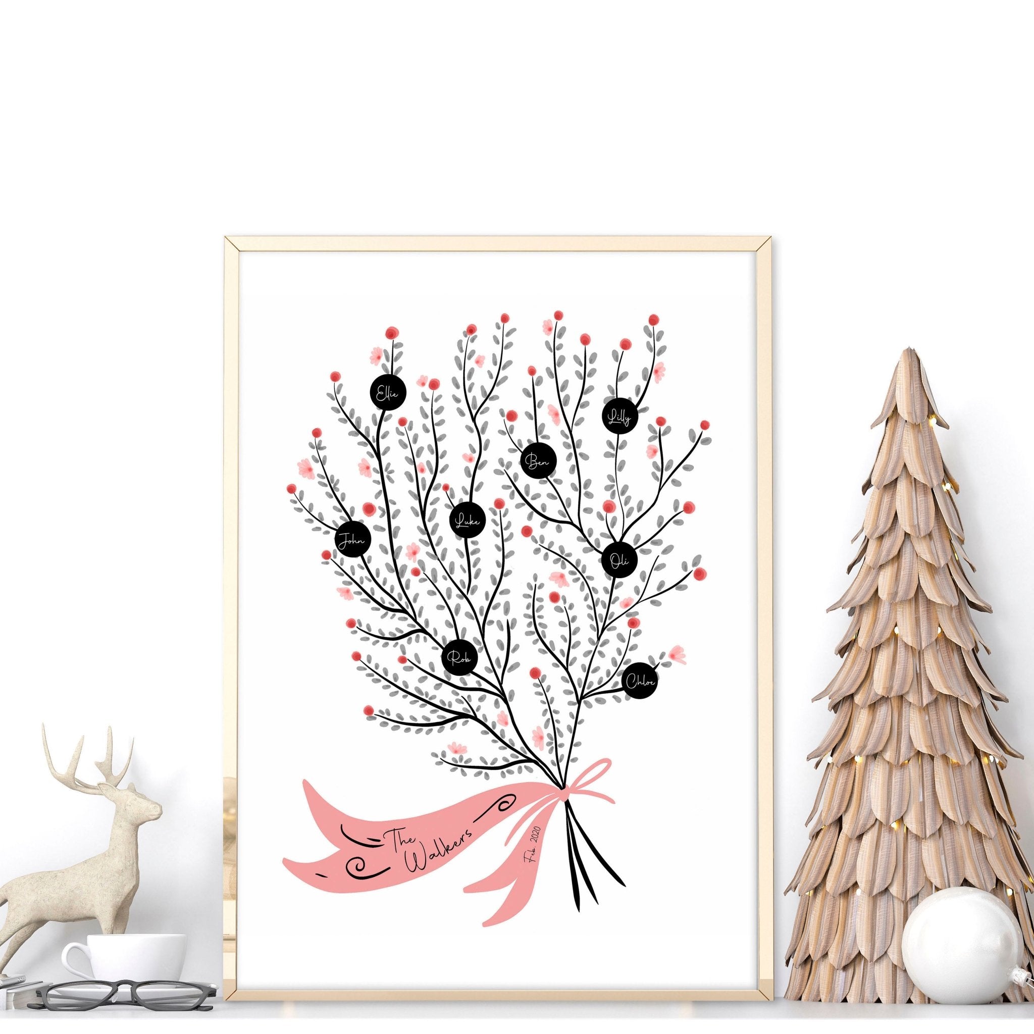 Family personalised gifts | wall art print
