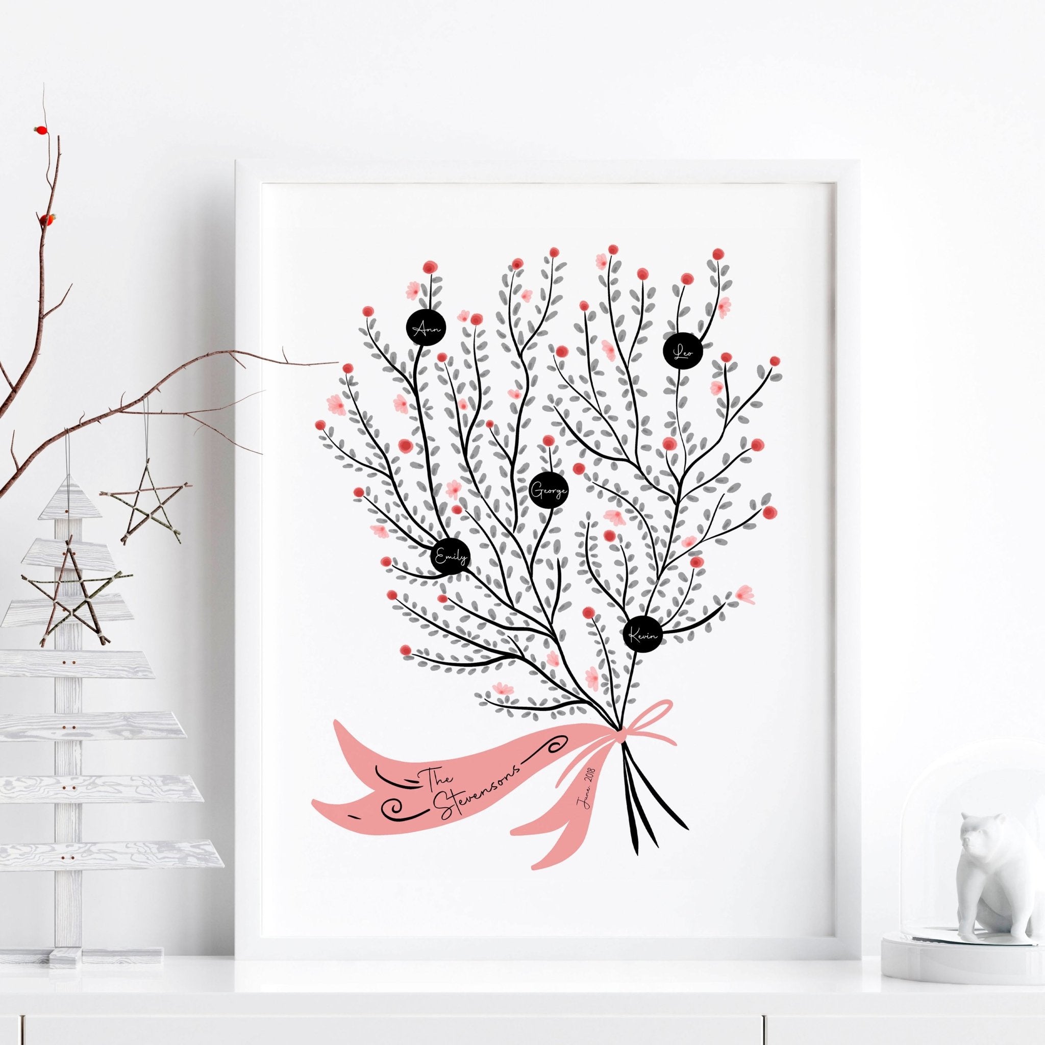 Family personalised gifts | wall art print