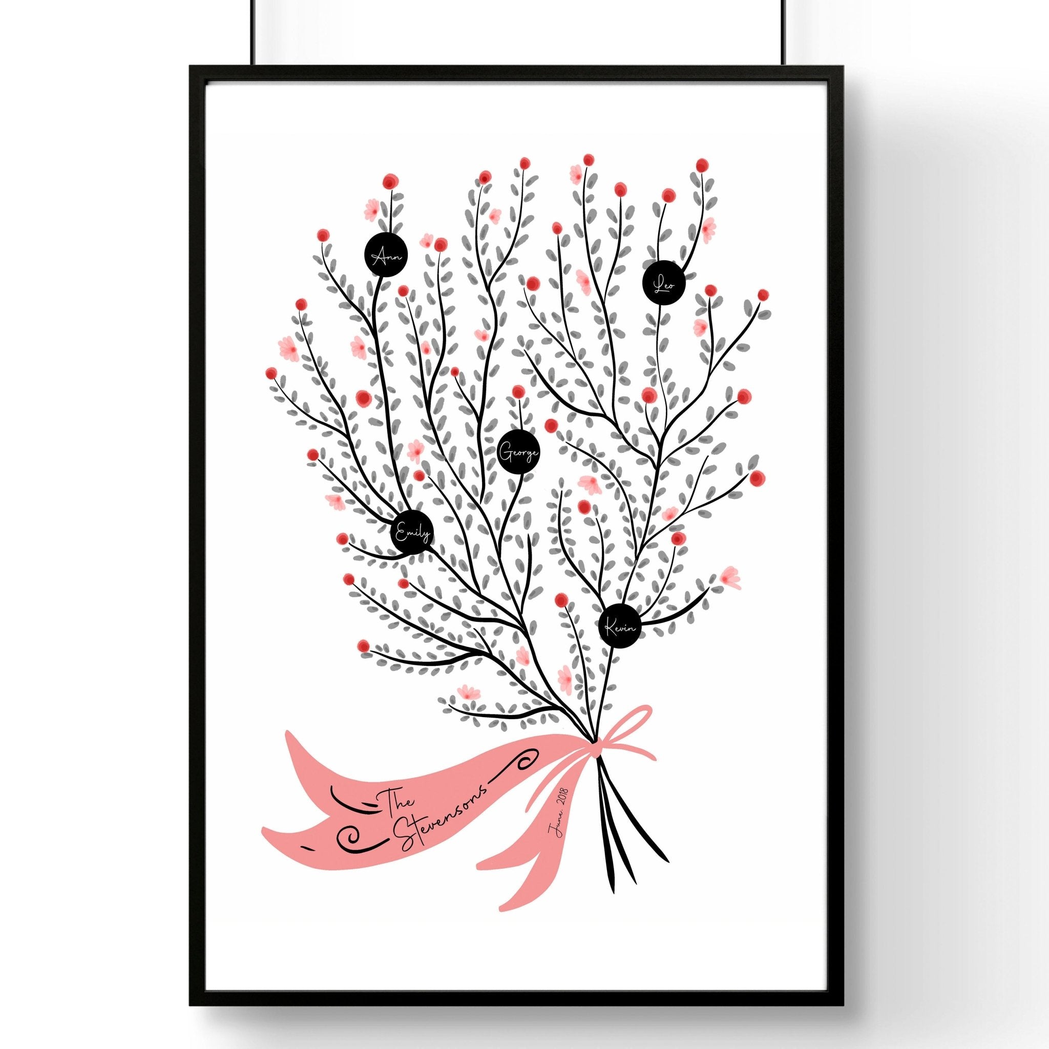 Family personalised gifts | wall art print