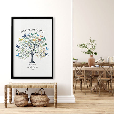 Family Tree Art | Set of 1 Botanical Wall art Prints