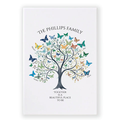 Family Tree Art | Set of 1 Botanical Wall art Prints