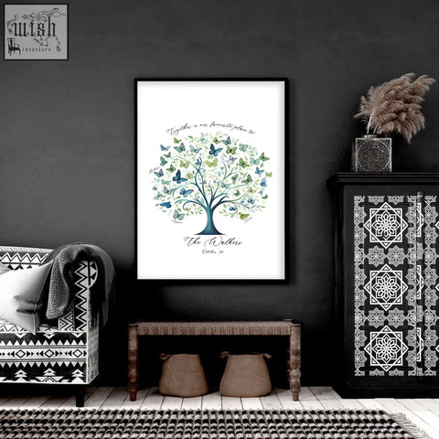 A family tree print with blue and green butterflies personalized with the walkers name in a black frame